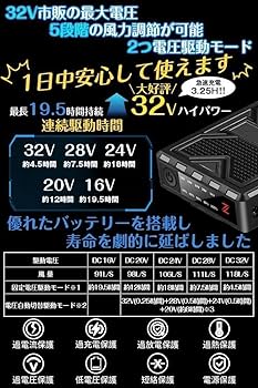 空調作業服 32Vファンバッテリーセット Amazon.co.jp: 空調作業服 32Vファンバッテリーセット : DIY